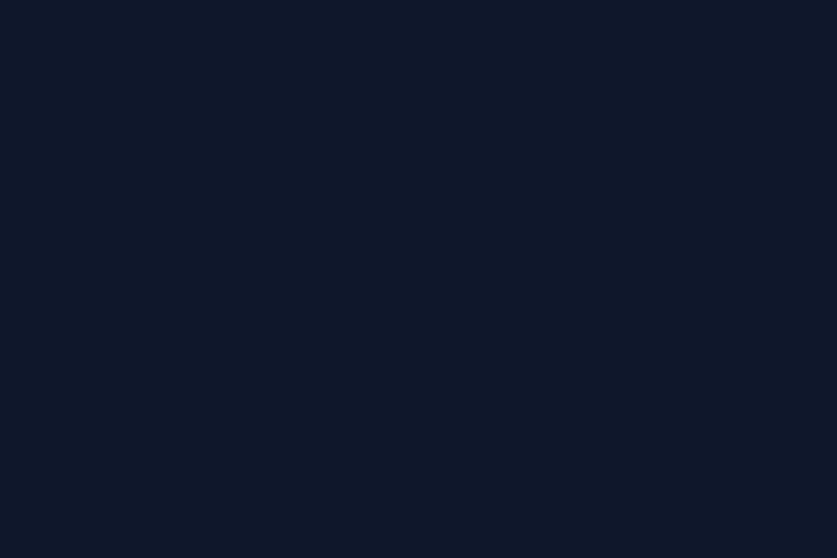 Ledger Investment Advisor
